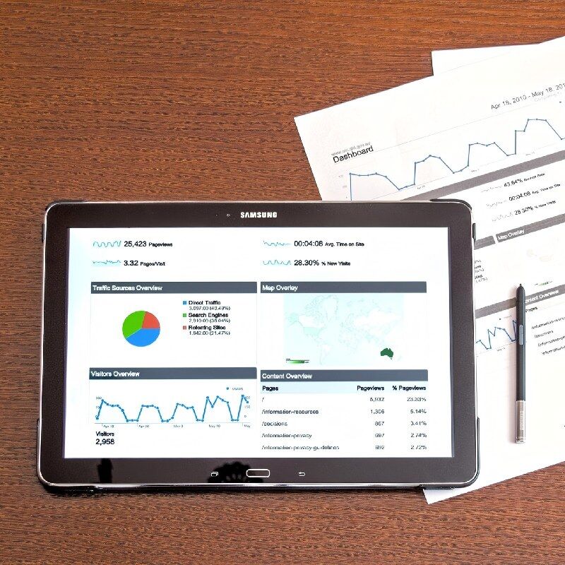 smi digital global data intelligence brand strategy