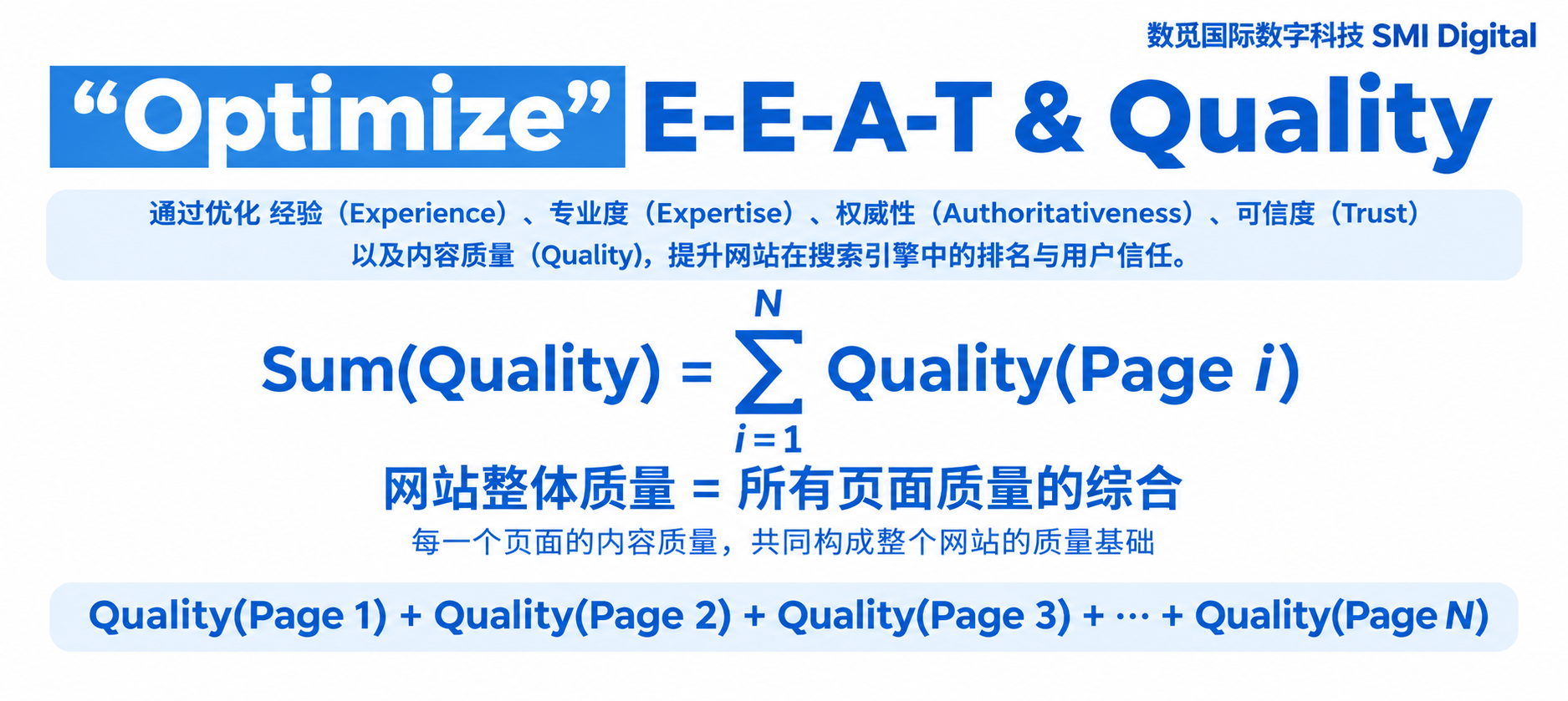 2026 SEO第一性原理解读，Google E-E-A-T到底是什么，从做关键字，外链，技术，内容，品牌到提高质量与独立站 5 维实操（数觅国际数字科技 SMI Digital）